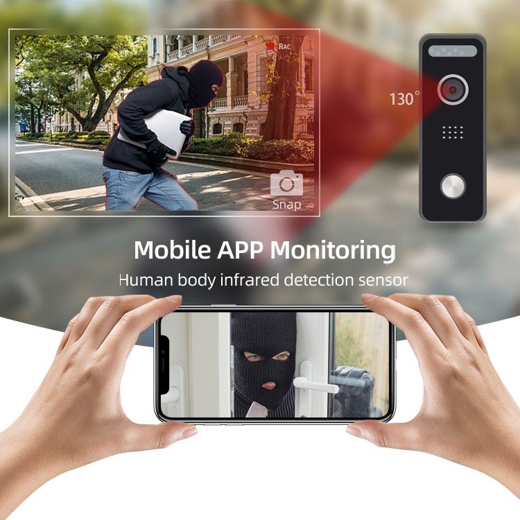 Video Intercom With Motion Detection Function