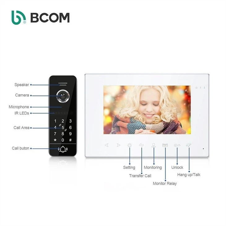 RFID video door bell